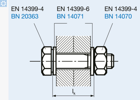 BN 14070 PEINER Šestihranné matice HV pro šrouby s šestihrannou hlavou HV